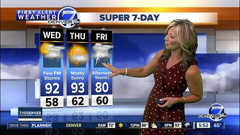 Wednesday Super 7-Day Forecast