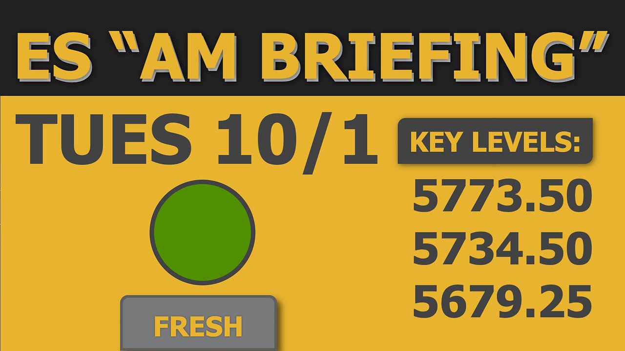 Mark These Levels: ES / MES Chart: Tuesday "AM Briefing" ✏️