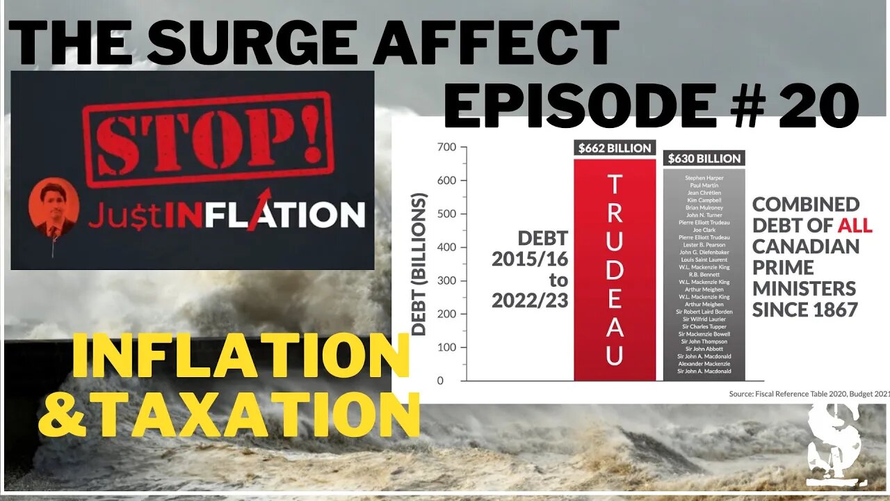 Inflation & Taxation Episode # 20