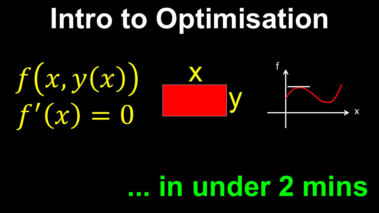 Intro to Optimisation Problems - Calculus