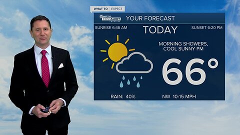 South Florida Thursday morning forecast (2/27/20)