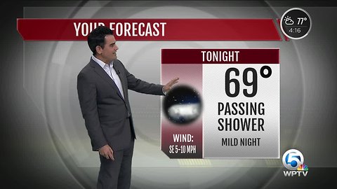 Late afternoon forecast