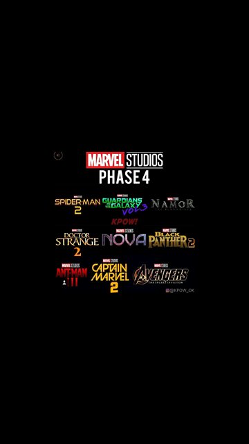 Marvel Cinematic Universe "Phase 4" Posters