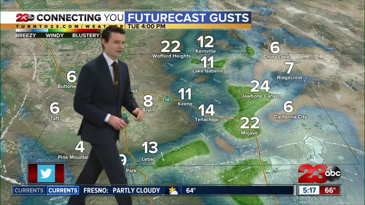 23ABC Evening weather update February 8, 2021