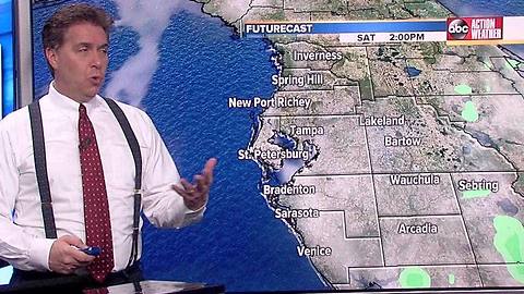 ABC ACTION WEATHER FORECAST