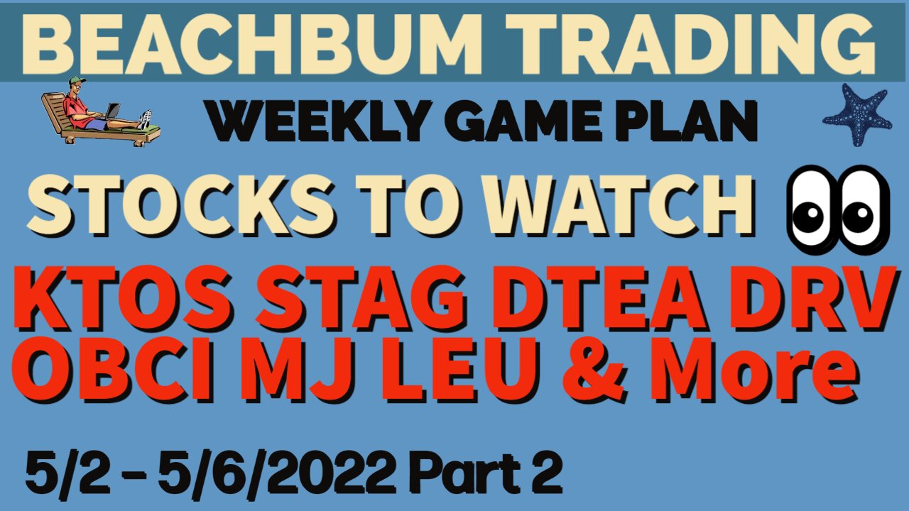 KTOS STAG DTEA DRV OBCI MJ LEU SVXY VOO & More Trading Watchlists for the Week of 5/2 – 5/6/22