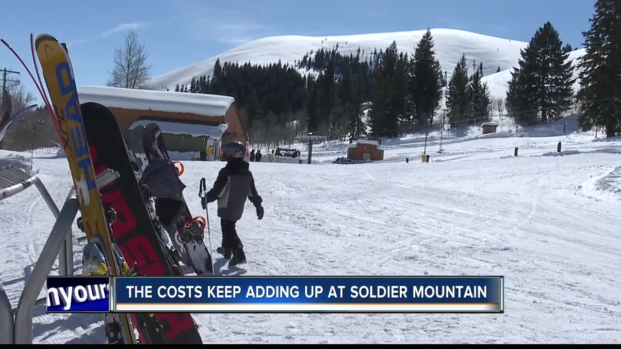 Soldier Mountain Ski Area is for sale: For $800,000 you could own your own resort