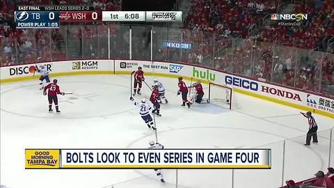 Caps have home-ice disadvantage in Game 4