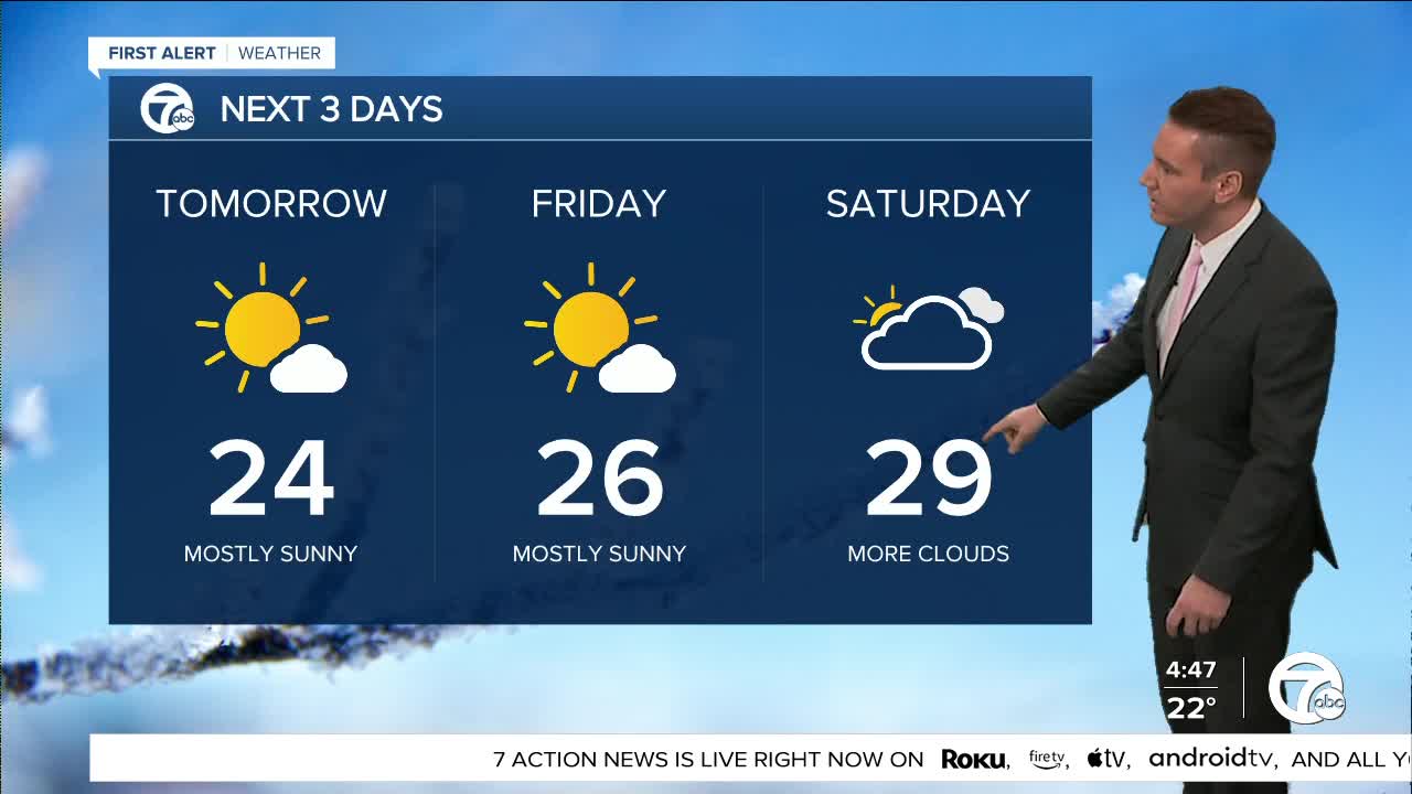 Metro Detroit Forecast: Arctic air moves over Michigan