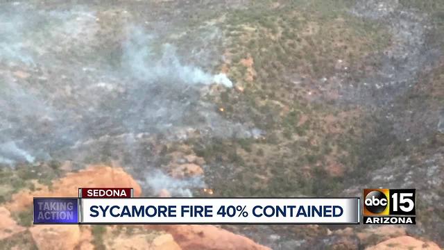 Top stories: Sen. McCain, Gov. Ducey meet; Charges dropped against Cardinals Christian Kirk; Sycamore fire continues to burn; Burton Barr Library reopening in June