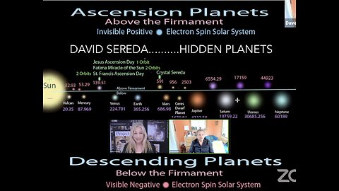 DAVID SEREDA: HIDDEN PLANETS