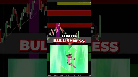 EASY way to make money with BREAKOUTS .. Joseph James 🤫