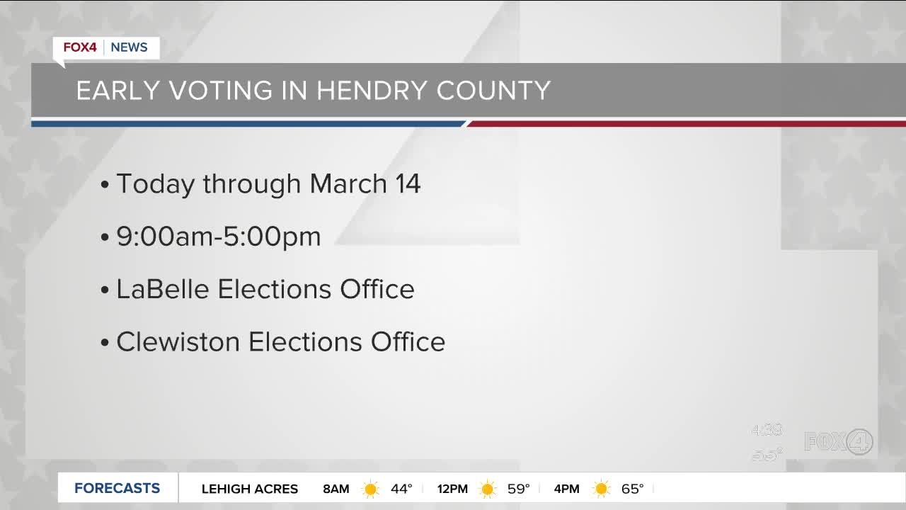 Early voting starts in parts of Southwest Florida