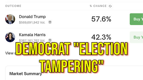 Trump Owning Polymarket - DOJ Suing Virginia For Removing Illegals From Voting Rolls