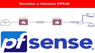 pfSense: Configurar Servidor y Clientes PPPoE