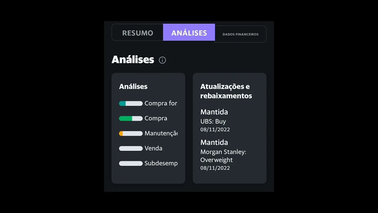 APPLE AÇÕES - BOLSA DE VALORES INTERNACIONAL