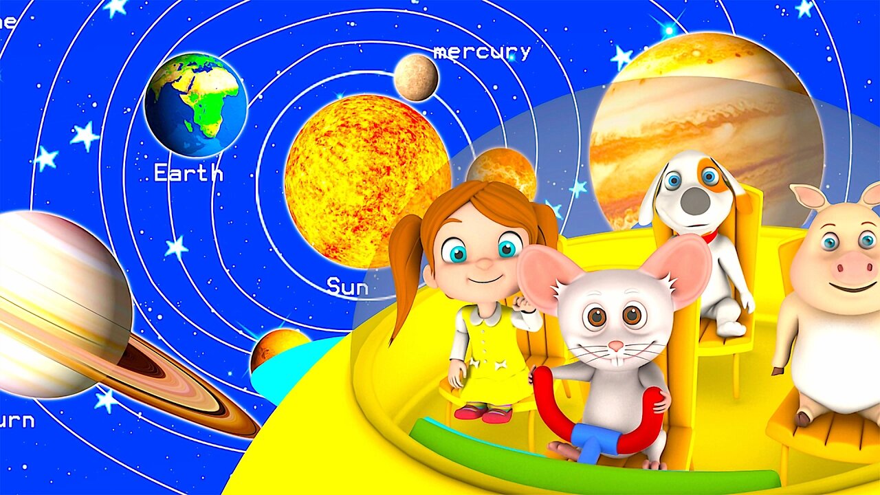 The Solar System Song | Kindergarten Nursery Rhymes & Songs for Kids