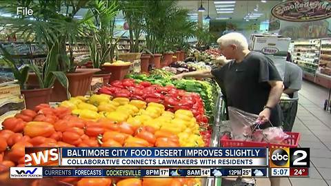 Baltimore City food desert improves slightly