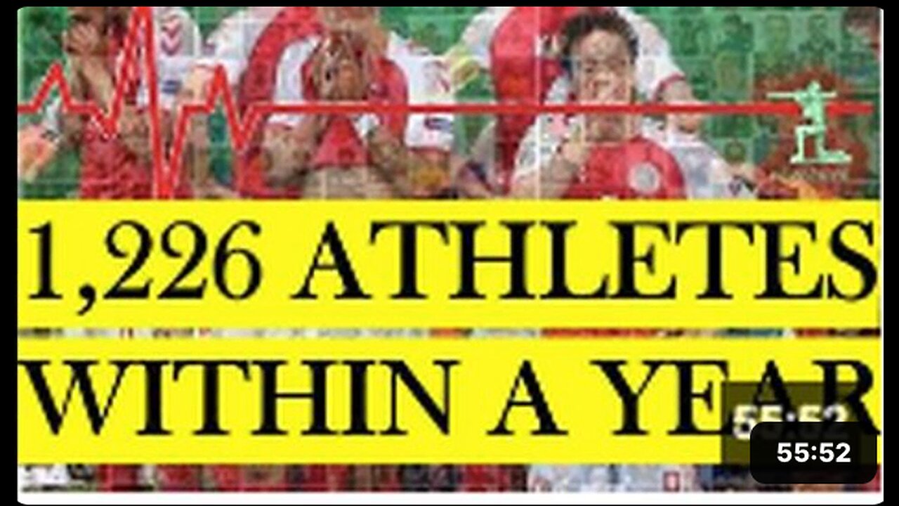 A YEAR of ATHLETES Collapsing 2 – 1,226 Sports related incidences - to DEC 2022