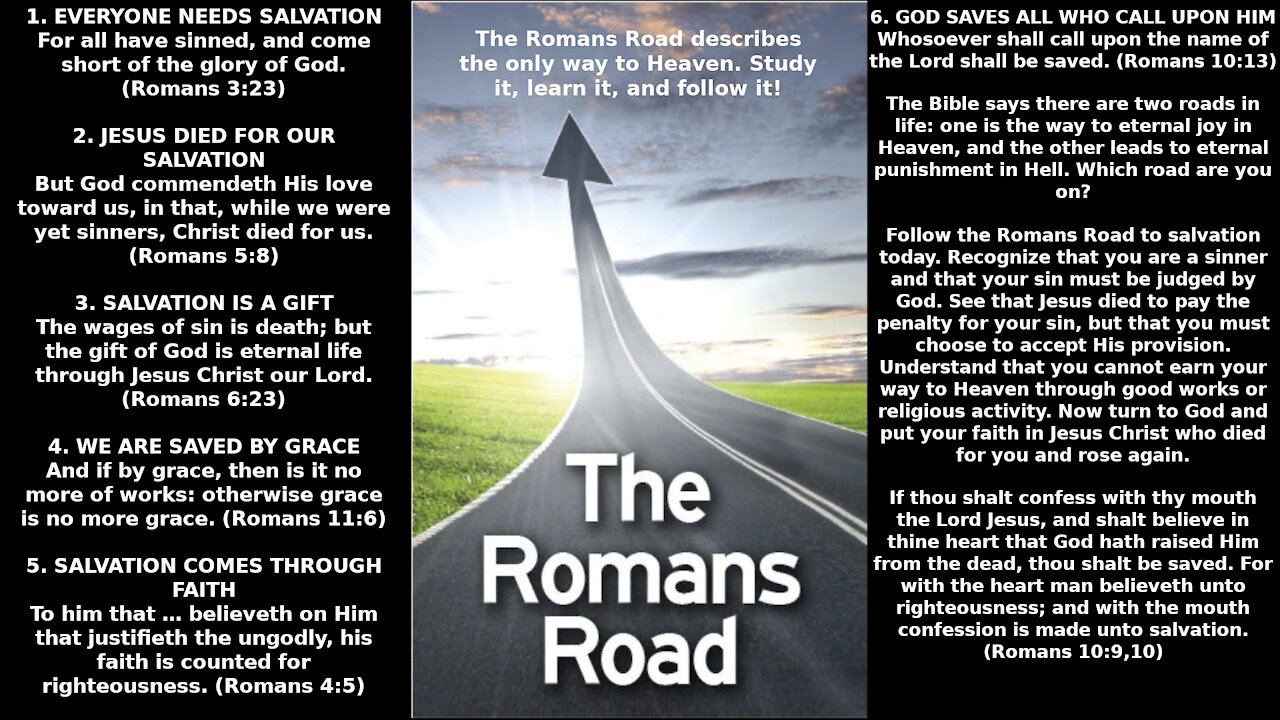 WHAT IS THE ROMANS ROAD?