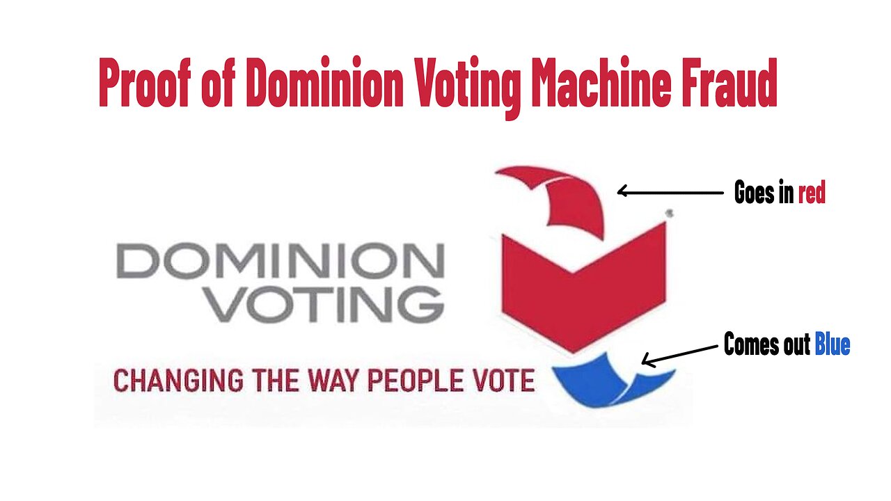 Proof of Dominion Voting Machine Fraud