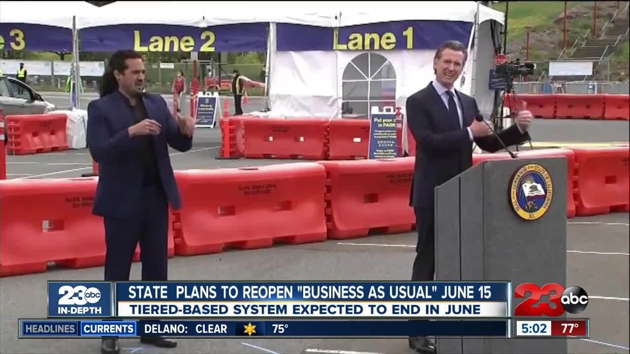 Governor Newsom announces California will be fully open on June 15