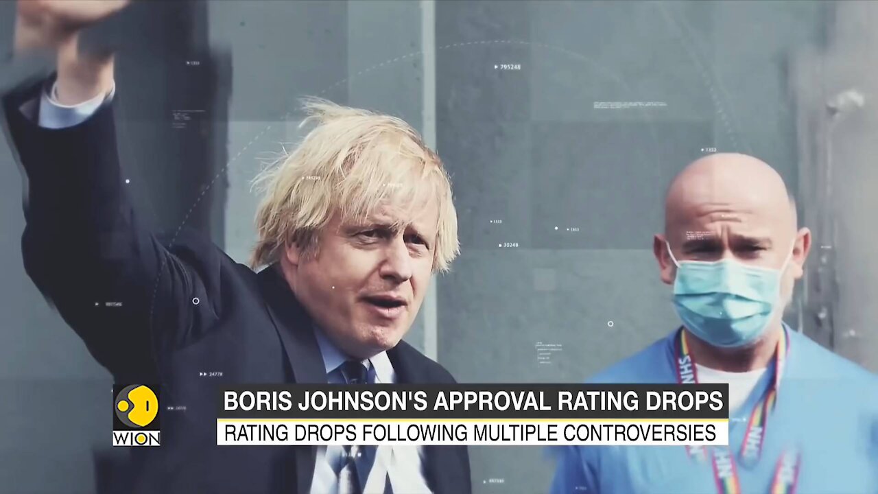 UK PM Boris Johnson's approval rating plummets | Latest News