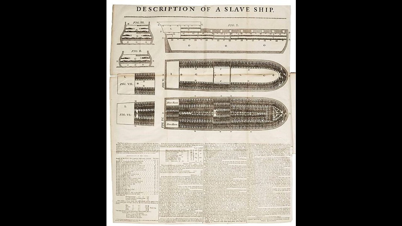 THE ARAB SLAVE TRADE: "THE NEGRO NATION ARE SUBMISSIVE & HAVE QUALITIES ATTRIBUTES TO DUMB ANIMALS"🕎Psalms 83;1-9 “They have said, Come, and let us cut them off from being a nation; that the name of Israel may be no more in remembrance.