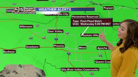 Forecast: Scattered storms, showers still possible around the Valley