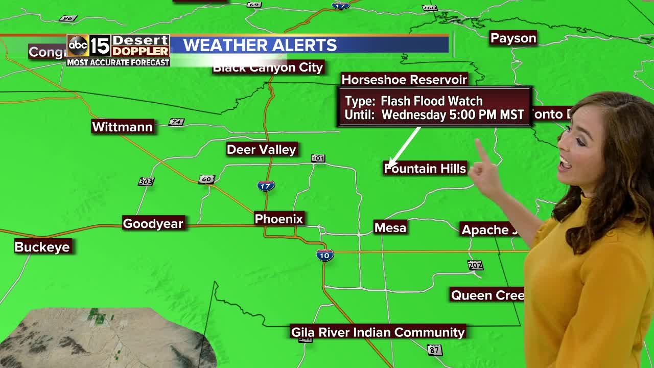 Forecast: Scattered storms, showers still possible around the Valley