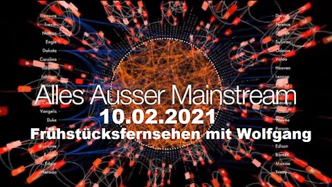 Alles außer Mainstream - 10.02.21 Frühstücksfernsehen mit Wollgang Greulich