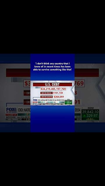 'PIDDLING AROUND'- Congress is not taking this seriously, economist says