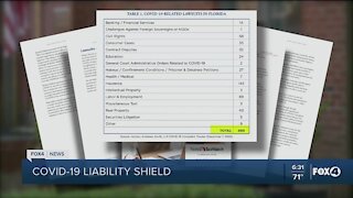 COVID-19 liability insurance