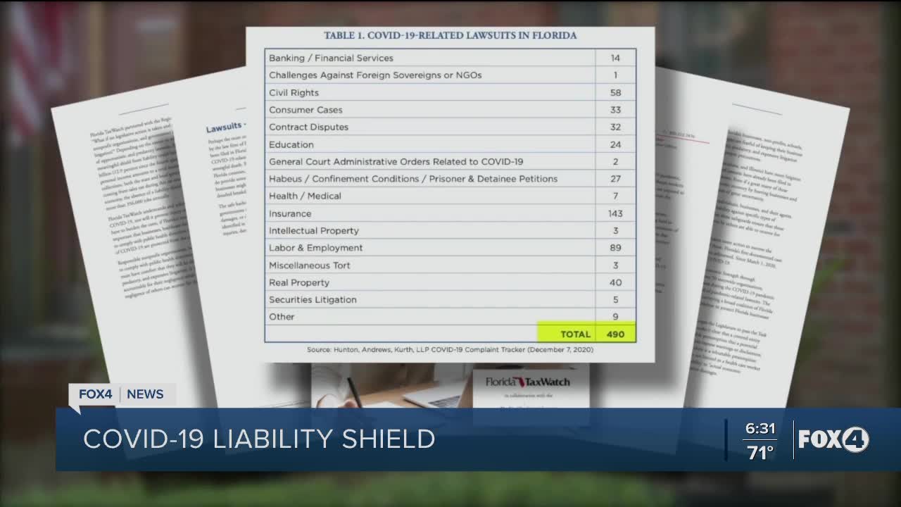 COVID-19 liability insurance
