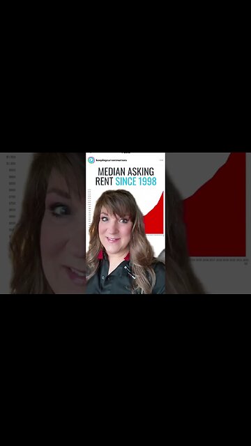 Wow! Look at rent escalation! Time to buy?