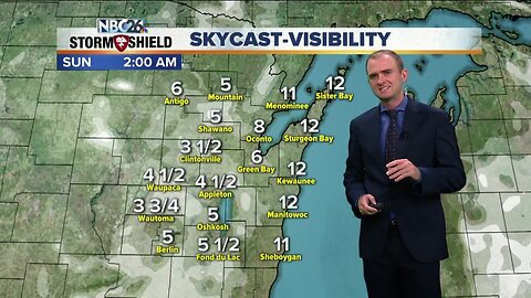 Gino Recchia NBC26 Weather Forecast