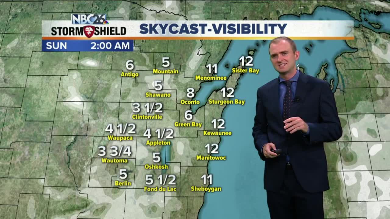 Gino Recchia NBC26 Weather Forecast