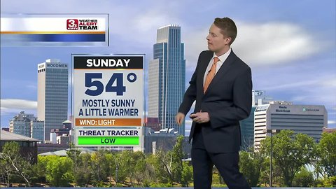 Mark's Sunday Forecast