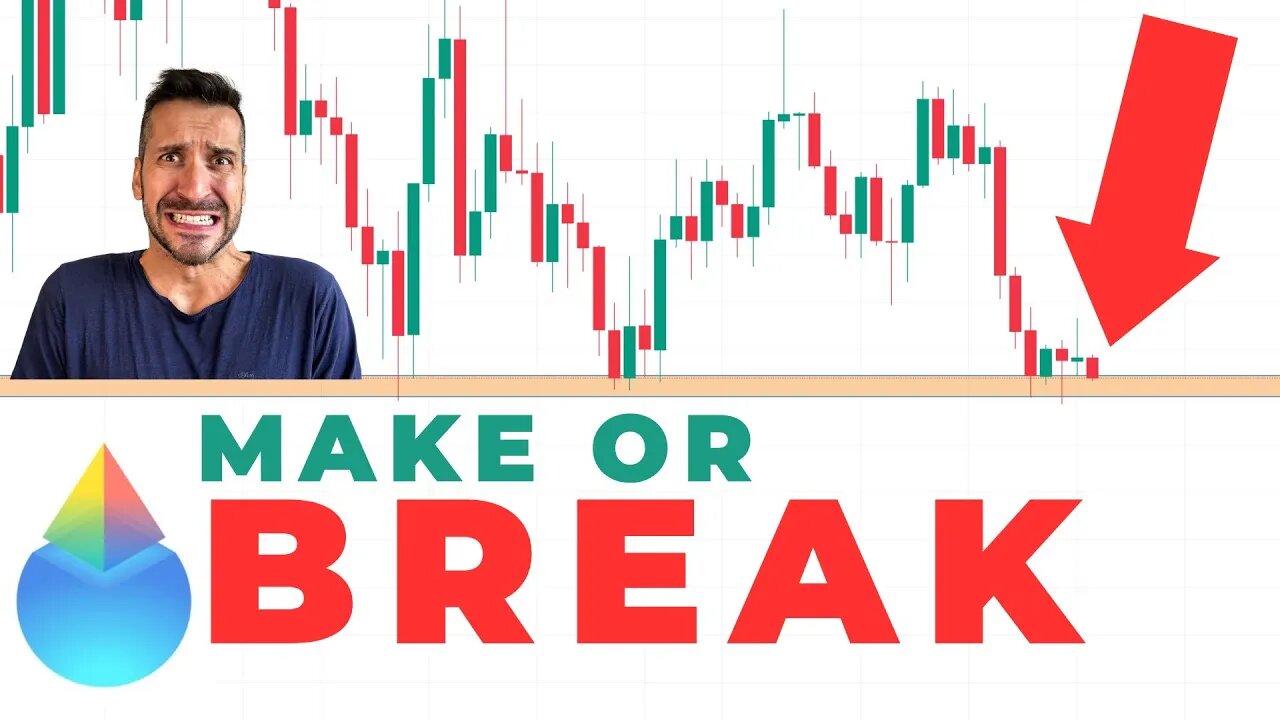 Lido Finance (LDO) Price Prediction and Trade Setups