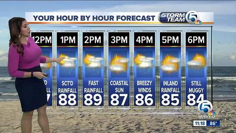 South Florida Tuesday afternoon forecast (9/4/18)