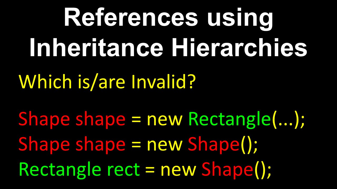 Polymorphism, References, Instance Hierarchies - Computer Science