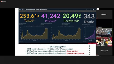Douglas County Board of Commissioners, UNMC Dr. Ali Kahn discuss COVID-19