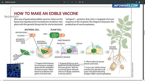 They want to vaxx the food now