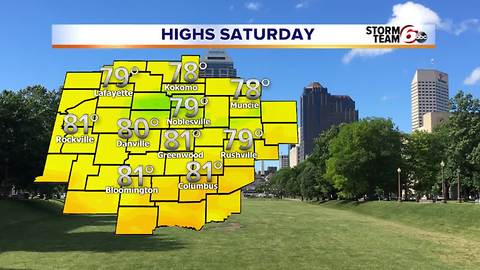 Friday Night Forecast