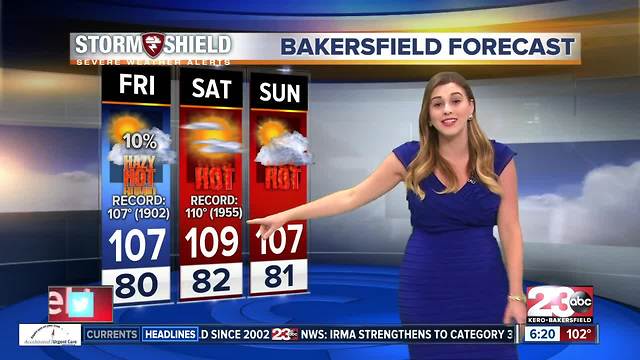 23ABC PM Weather Update 8/31/17