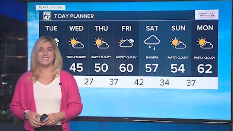 Mostly cloudy with cold temperatures and light wintry mix later on