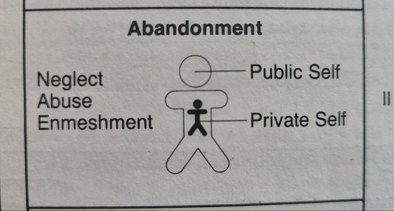 The Family Industrial Complex - The People Have Done The Bidding of Their Abusers