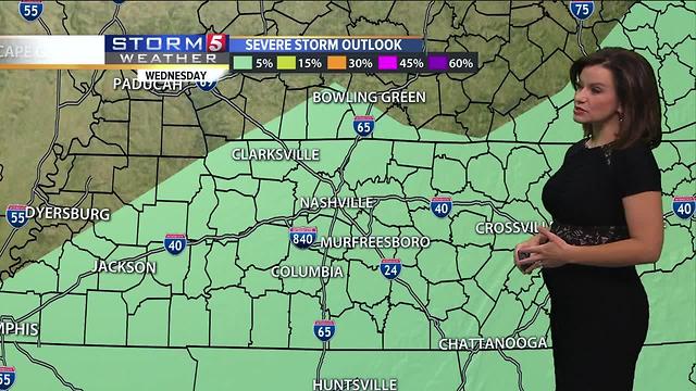 Bree's Evening Forecast: Wednesday, July 5, 2017