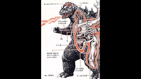 The imPossible Science of Godzilla - a discussion