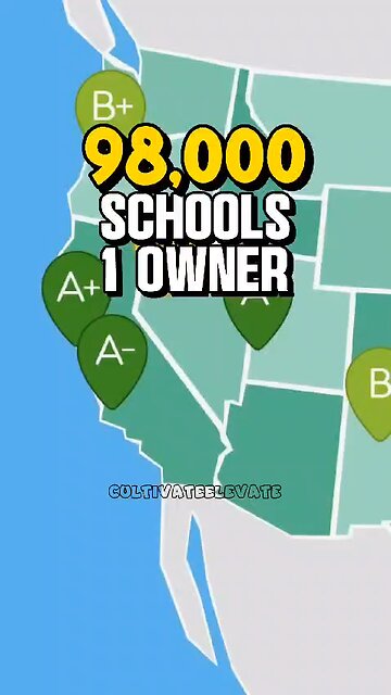 Quem é o dono do sistema escolar?